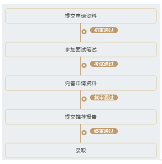 1565868089227060767.png 微信图片_20190815183538.png