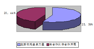 20120803-11.jpg